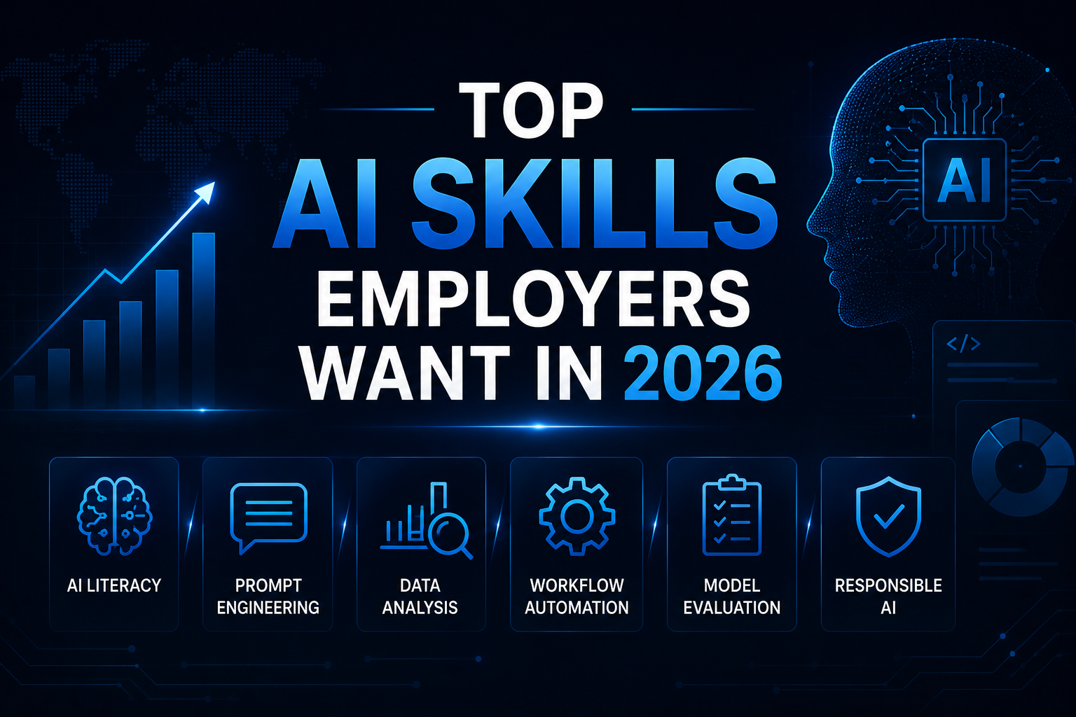 Top AI Skills Employers Want in 2026