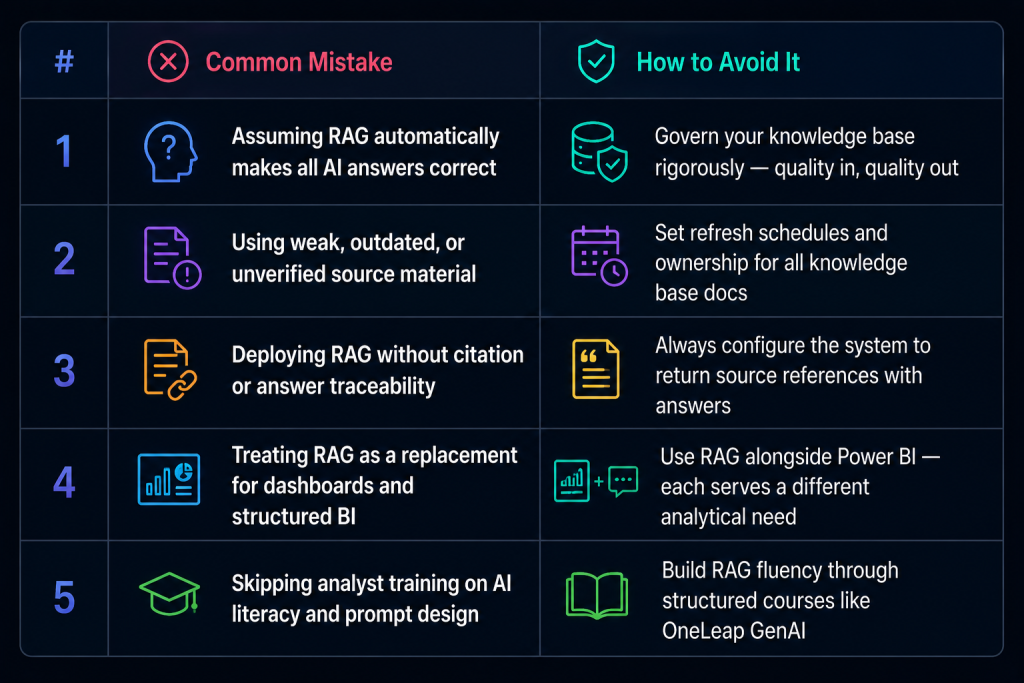 common mistakes that should be avoided in RAG system