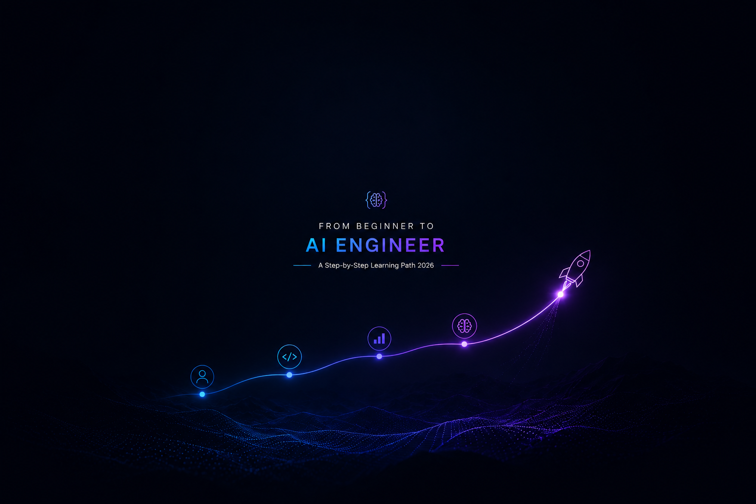From Beginner to AI Engineer