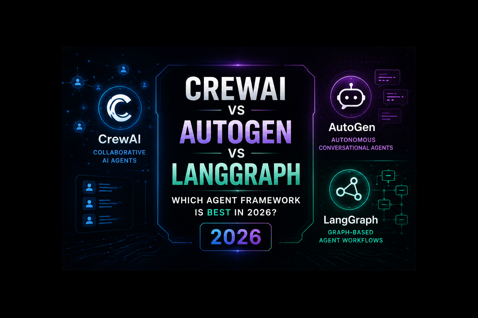 CrewAI vs AutoGen vs LangGraph:- Which Agent Framework Is Best in 2026?