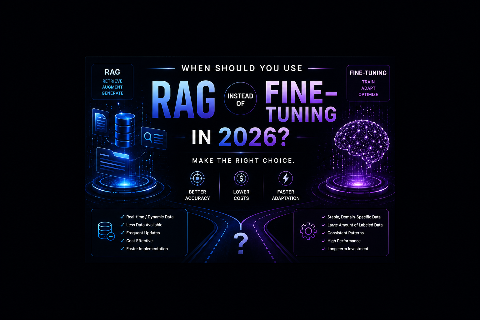When Should You Use RAG Instead of Fine-Tuning in 2026?