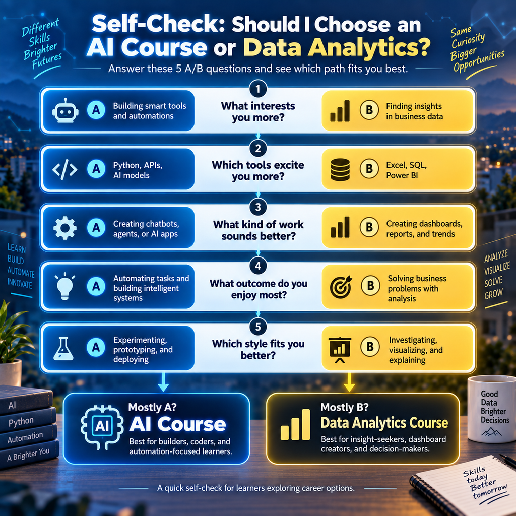 AI course or data analytics