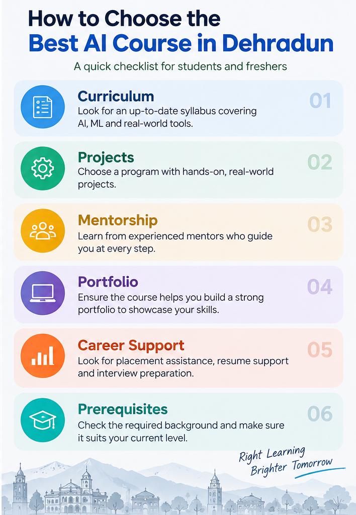 Best AI Course in Dehradun